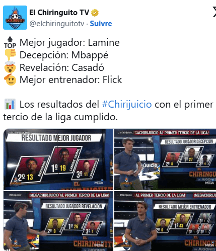 Kylian Mbappé désigné plus grande déception de la Liga, Lamine Yamal sacré meilleur joueur.