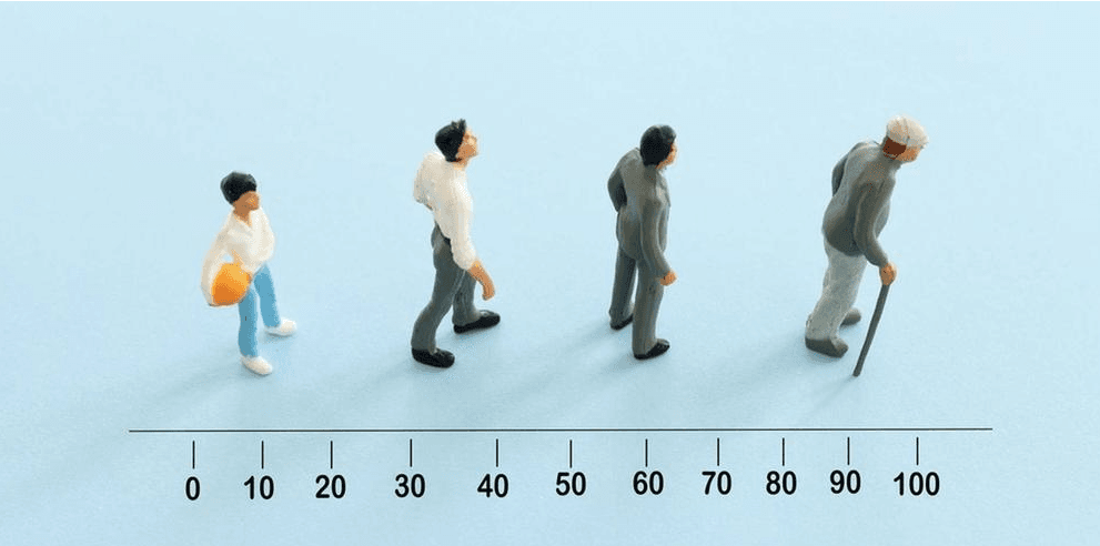 Révélation : Cette habitude quotidienne que vous avez pourrait ajouter 7 ans à votre vie, selon une nouvelle étude scientifique
